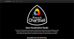 Desktop Screenshot of chartball.com