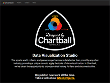 Tablet Screenshot of chartball.com